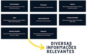 Duvidas frequentes site estrelabet