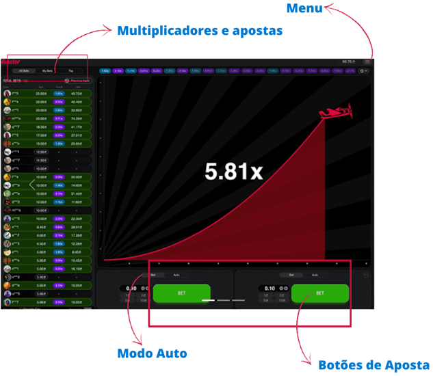 TESTANDO HACKER BET: Aplicativo Para Ganhar Dinheiro No Aviator?